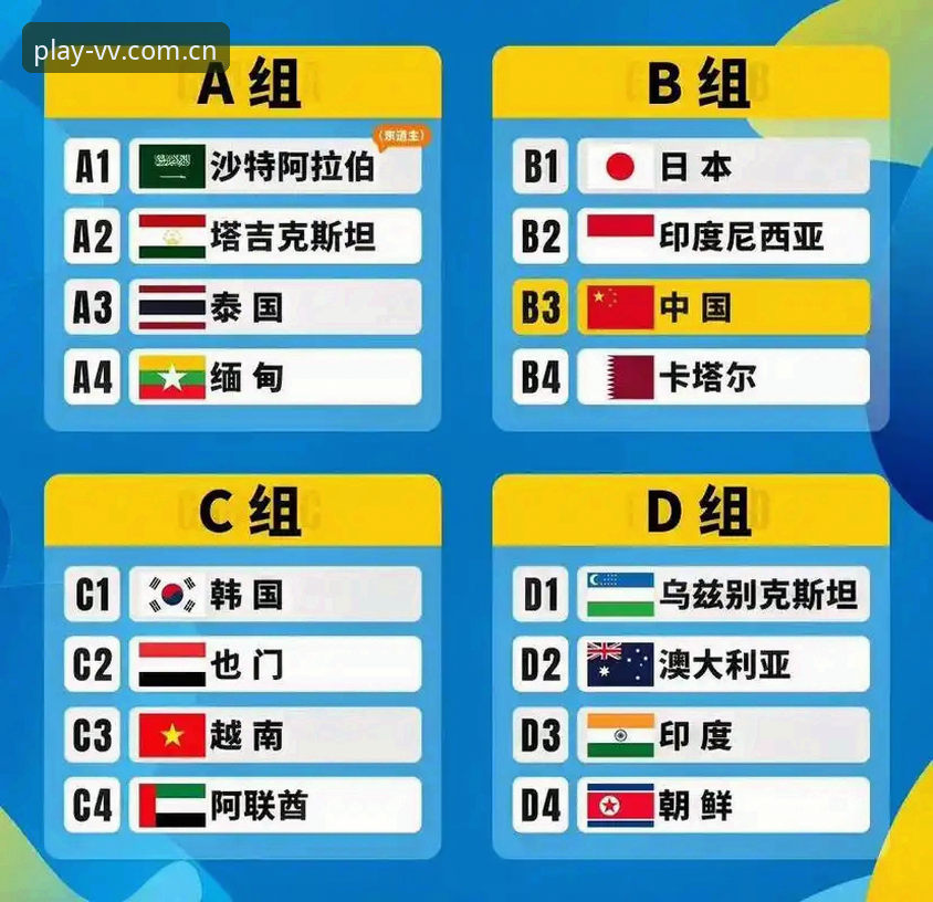 VVSPORTS官网最新版 U17世界杯抽签结果深度评测:国足国少女足前景几何?微玩体育观赛体验报告